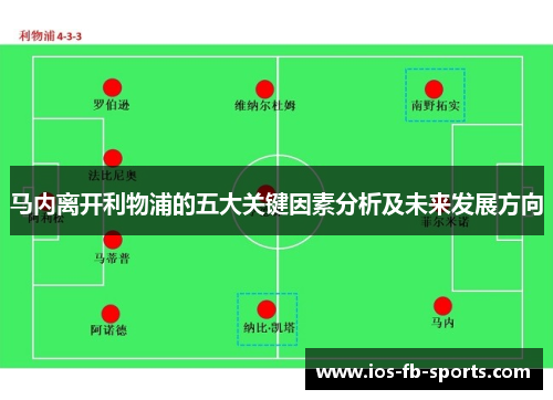 马内离开利物浦的五大关键因素分析及未来发展方向
