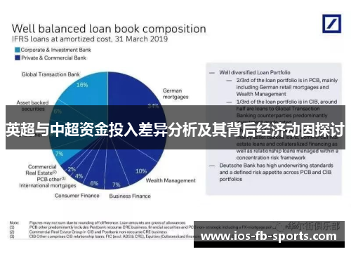 英超与中超资金投入差异分析及其背后经济动因探讨