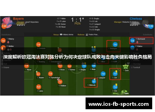深度解析欧冠淘汰赛对阵分析为何决定球队成败与走向关键影响胜负格局