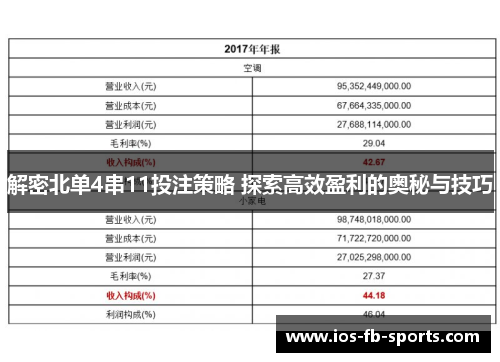 解密北单4串11投注策略 探索高效盈利的奥秘与技巧
