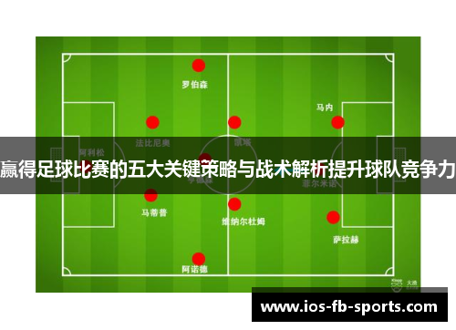 赢得足球比赛的五大关键策略与战术解析提升球队竞争力